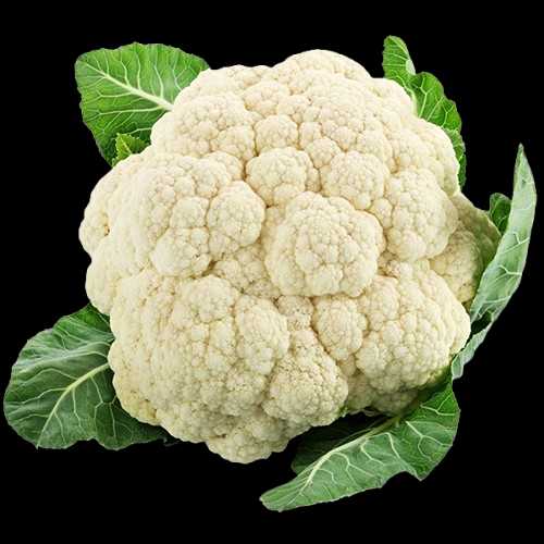 Vegetable Name in english and Hindi